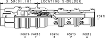 Sun-Hydraulics-DCFF-XXV