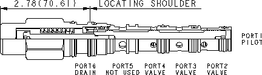 Sun-Hydraulics-DDDG-XCV