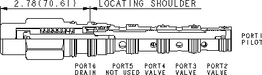 Sun-Hydraulics-DDDG-XON
