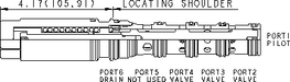 Sun-Hydraulics-DDFG-XRN