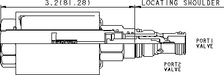 Sun-Hydraulics-DFBG-XCV-211