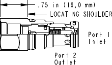 Sun-Hydraulics-DFCA-8DN