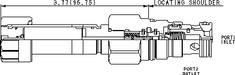 Sun-Hydraulics-DFDA-MCN