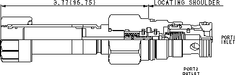 Sun-Hydraulics-DFDA-XCN