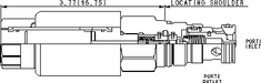 Sun-Hydraulics-DFDA-XHN-224