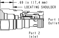 Sun-Hydraulics-DFDB-8DN