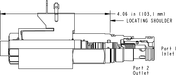 Sun-Hydraulics-DFDI-MHN-224