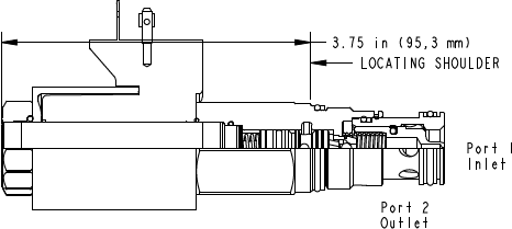 Sun-Hydraulics-DFDI-XCN-224