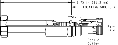 Sun-Hydraulics-DFDI-XCV