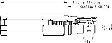 Sun-Hydraulics-DFDJ-XCN