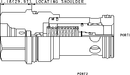 Sun-Hydraulics-DFFA-8DV