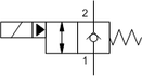 Sun-Hydraulics-DFDA-XCN-224-VFM