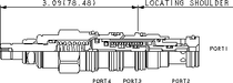 Sun-Hydraulics-DKDP-LAN
