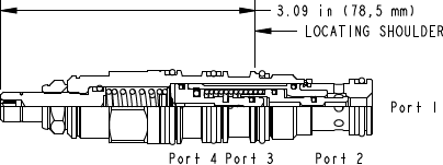 Sun-Hydraulics-DKDP-LAV