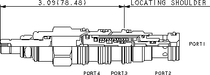 Sun-Hydraulics-DKDP-LDN