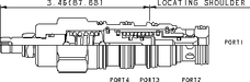 Sun-Hydraulics-DKFP-LWN