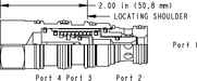 Sun-Hydraulics-DKFR-XHN