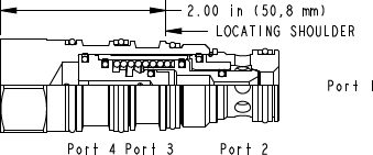 Sun-Hydraulics-DKFR-XHN