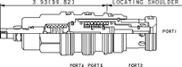 Sun-Hydraulics-DKHP-LAN