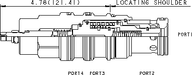 Sun-Hydraulics-DKJP-LBV