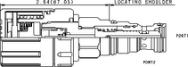 Sun-Hydraulics-DLDM-LCN