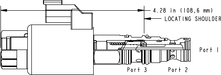 Sun-Hydraulics-DMDA-SAN-924