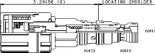 Sun-Hydraulics-DMDM-DAN