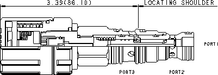 Sun-Hydraulics-DMDM-LBN