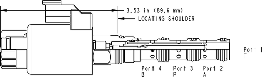 Sun-Hydraulics-DNCA-XXN-928