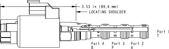 Sun-Hydraulics-DNCA-XXN-928