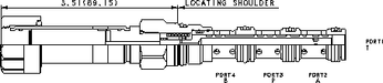 Sun-Hydraulics-DNDA-XDV
