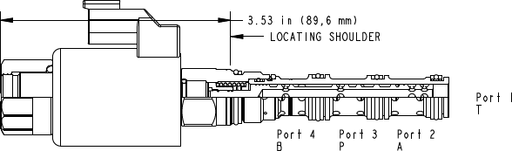 Sun-Hydraulics-DNDA-XHN-924