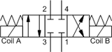 Sun-Hydraulics-DNDC-XCN-724-MNI/S