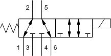 Sun-Hydraulics-DNDY-XXN-MPJ-224