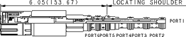 Sun-Hydraulics-DNDY-DXN-224