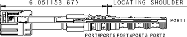 Sun-Hydraulics-DNDY-LXN