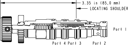 Sun-Hydraulics-DODP-KAN