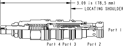 Sun-Hydraulics-DODP-LAV
