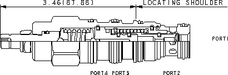 Sun-Hydraulics-DOFP-LAN
