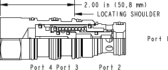 Sun-Hydraulics-DOFR-XHN