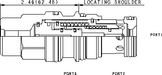 Sun-Hydraulics-DOHC-EHN