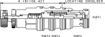 Sun-Hydraulics-DOHP-KAN