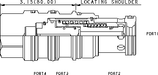 Sun-Hydraulics-DOJS-XHN
