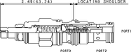 Sun-Hydraulics-DPBC-LAN