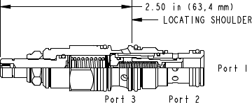 Sun-Hydraulics-DPBC-LDV