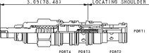 Sun-Hydraulics-DPBN-LWN