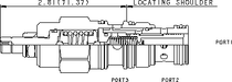 Sun-Hydraulics-DPCA-LAN