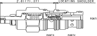 Sun-Hydraulics-DPCA-LBN