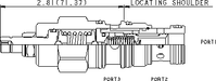 Sun-Hydraulics-DPCC-LBN