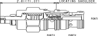 Sun-Hydraulics-DPCD-LAN